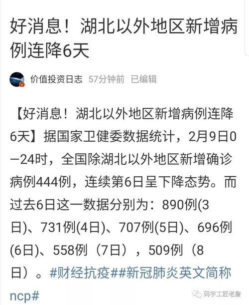 湖北以外新增病例连降8天/湖北以外新增4例