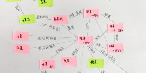 黑龙江出现一传十病例/黑龙江疫情1传100