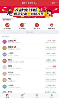 博易大师期货软件下载:博易大师期货软件使用说明