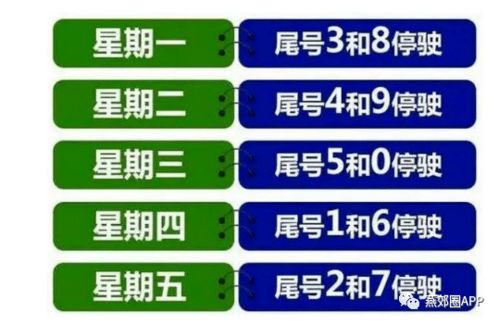 【石家庄限号2021最新限号3月/石家庄限号2021最新限号4月范围】 【石家庄限号2021最新限号3月/石家庄限号2021最新限号4月范围】
