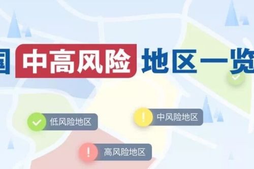 广东省中风险地区名单:广东省中风险区域 广东省中风险地区名单:广东省中风险区域