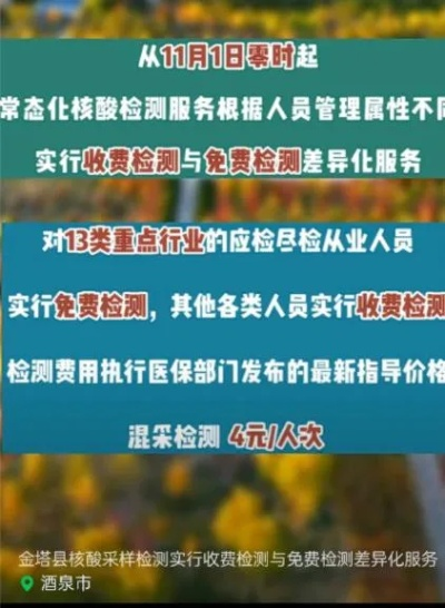 常态化核检要收钱了/常态化核酸检测采样点什么意思 常态化核检要收钱了/常态化核酸检测采样点什么意思