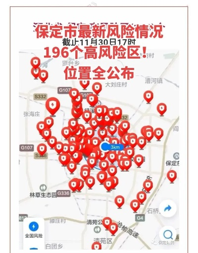 保定疫情最新情况(保定疫情最新消息轨迹) 保定疫情最新情况(保定疫情最新消息轨迹)