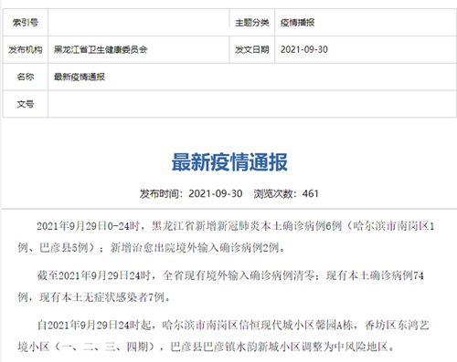 黑龙江新增29例确诊（黑龙江新增本地确诊27例）