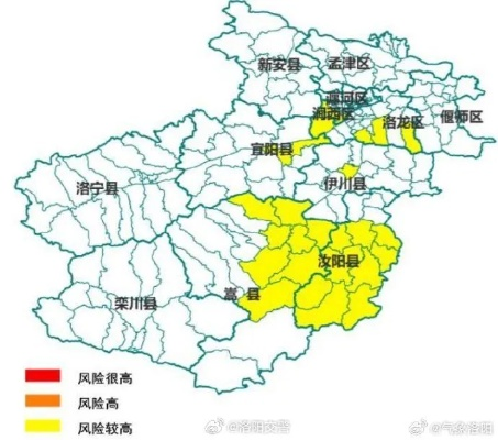 洛阳两地调为中风险（洛阳目前风险等级）
