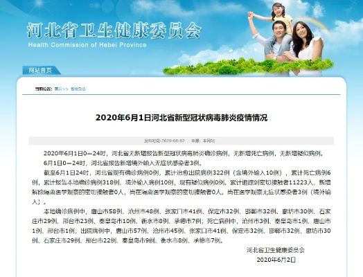【河北邢台通报一无症状感染者/邢台新增无症状是哪的】 【河北邢台通报一无症状感染者/邢台新增无症状是哪的】