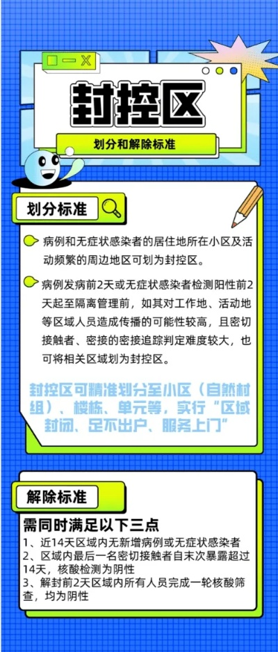 封控区一般多长时间解封:封控区需要多少天解封