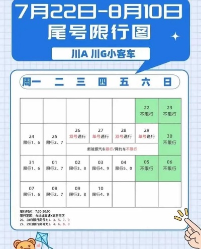 成都4月7号尾号限行(成都4月7号尾号限行时间) 成都4月7号尾号限行(成都4月7号尾号限行时间)