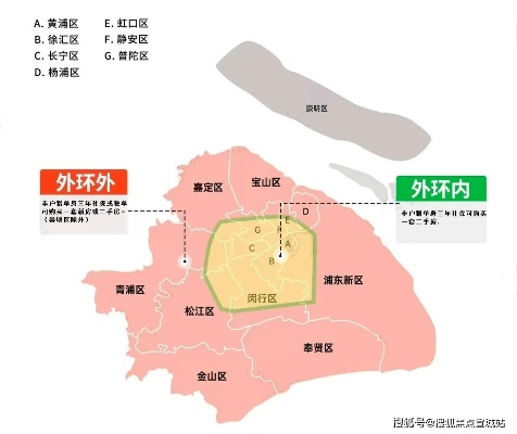 上海公布最新“三区”划分（2021上海最新区域划分）
