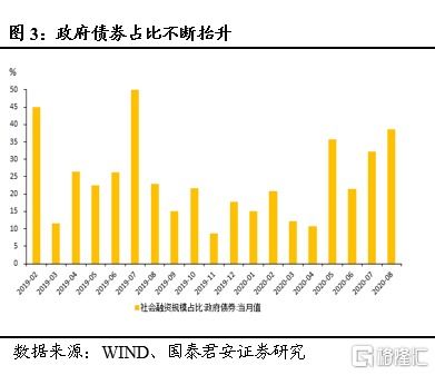 拐点什么意思:拐点意味着什么 拐点什么意思:拐点意味着什么