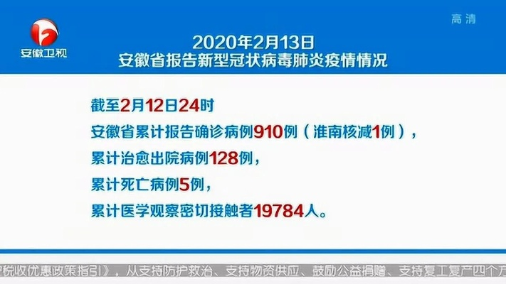 【安徽再增1例本土确诊从北京前往/安徽确诊北京轨迹】