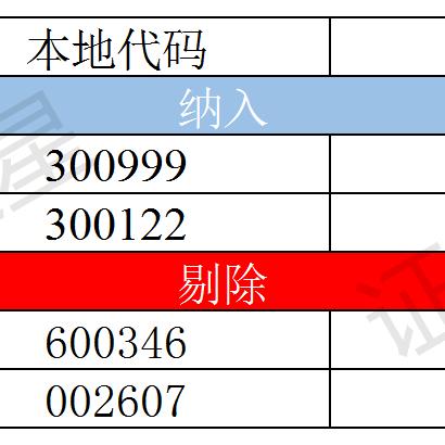 富时中国a50指数新浪(富时a50中国指数) 富时中国a50指数新浪(富时a50中国指数)
