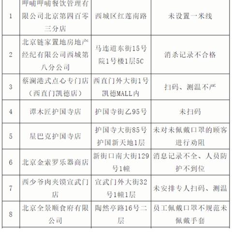 【31省新增12例确诊6例为本土病例/31省新增确诊16例 其中本土确诊2例】