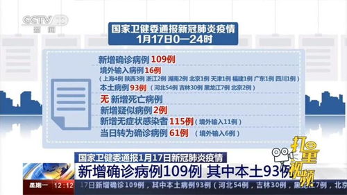 【全国新增本土16例/全国新增本土疫情】 【全国新增本土16例/全国新增本土疫情】