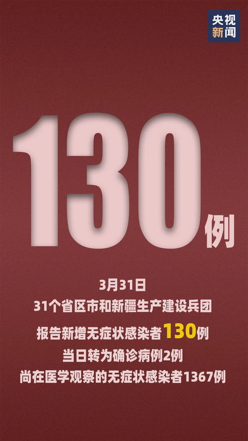 31省新增无症状感染者130例/31省区市新增42例无症状感染者