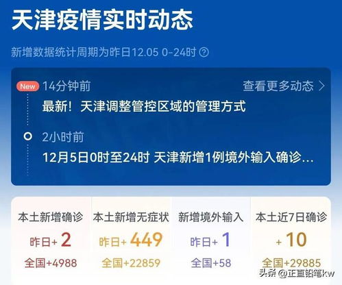 天津疫情今天最新消息（天津疫情最新通告今天）