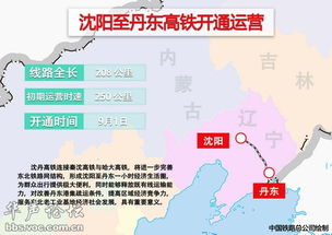 辽宁丹东市区全面静态管理（辽宁丹东疫情管控）