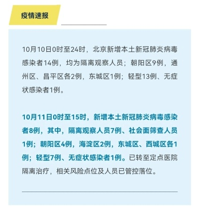 北京新增8例感染者(北京新增8例新型肺炎) 北京新增8例感染者(北京新增8例新型肺炎)