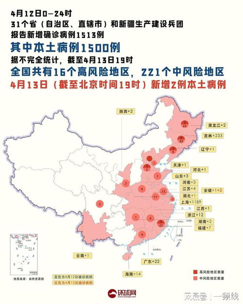 【上海这9个区域划为疫情中风险区/上海哪些区域属于中风险】 【上海这9个区域划为疫情中风险区/上海哪些区域属于中风险】
