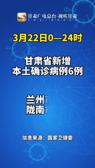 甘肃新增4例本土确诊2例无症状/甘肃新增4例本土确诊2例无症状是什么
