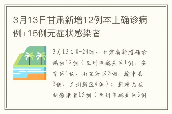 甘肃新增4例本土确诊2例无症状/甘肃新增4例本土确诊2例无症状是什么 甘肃新增4例本土确诊2例无症状/甘肃新增4例本土确诊2例无症状是什么