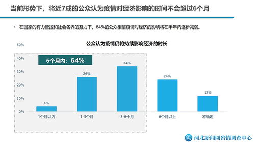 【河北疫情最新数据图/河北疫情最新数据消息活动轨迹】 【河北疫情最新数据图/河北疫情最新数据消息活动轨迹】