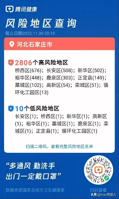 石家庄什么时候解封:石家庄什么时候解封最新消息 石家庄什么时候解封:石家庄什么时候解封最新消息
