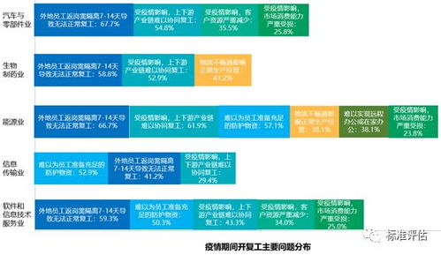 【汕尾疫情最新数据消息/汕尾疫情新增2例】 【汕尾疫情最新数据消息/汕尾疫情新增2例】