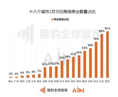 【汕尾疫情最新数据消息,汕尾疫情最新消息今天新增病例】
