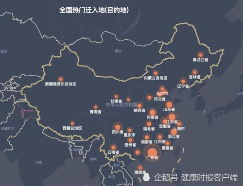 关于疫情14个重点城市的信息