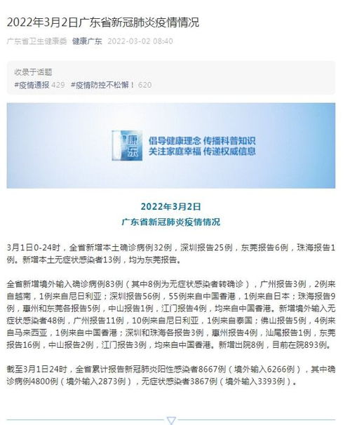 广东新增本土确诊病例32例/广东新增本土确 诊5例 广东新增本土确诊病例32例/广东新增本土确 诊5例