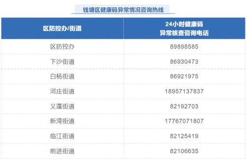 浙江新增本土阳性9例:浙江新增10例疑似 浙江新增本土阳性9例:浙江新增10例疑似