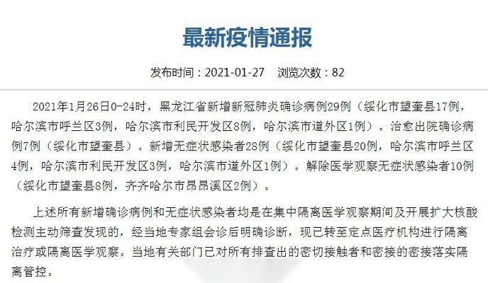 【黑龙江新增28例确诊病例,黑龙江新增28例确诊 新闻】 【黑龙江新增28例确诊病例,黑龙江新增28例确诊 新闻】