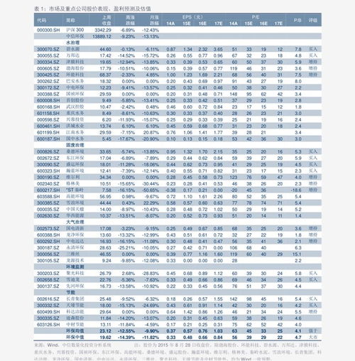 2025废铜今天价目表/2025废铜今天价目表湖北 2025废铜今天价目表/2025废铜今天价目表湖北