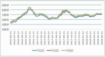 【pvc期货行情,pvc期货行情新浪】
