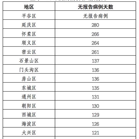 青岛确诊病例是哪里的/青岛确诊病历详情