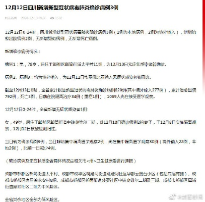 【四川新增1例本土确诊病例/四川新增1例本土确诊病例是哪里的】 【四川新增1例本土确诊病例/四川新增1例本土确诊病例是哪里的】