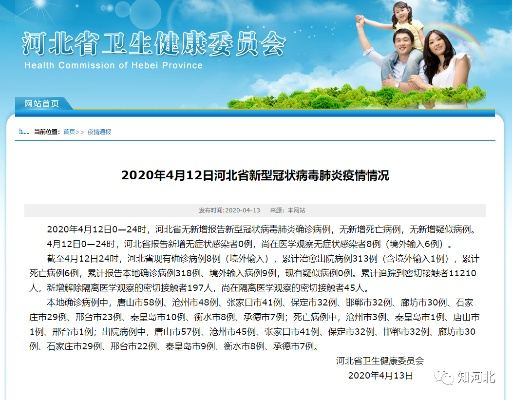 31省区市12日新增确诊108例/31省区市新增确诊12例含本土4例
