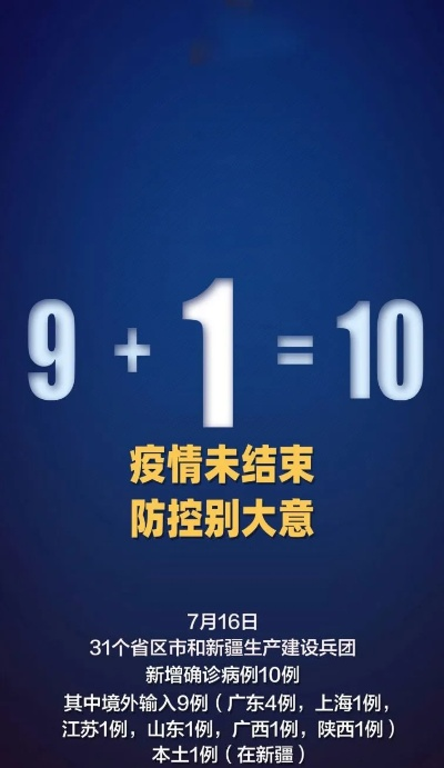 【31省份新增确诊10例,31省份新增确诊22例】 【31省份新增确诊10例,31省份新增确诊22例】