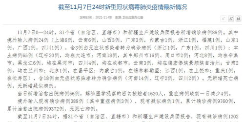 31省新增本土4例/31省新增本土病例12例 31省新增本土4例/31省新增本土病例12例
