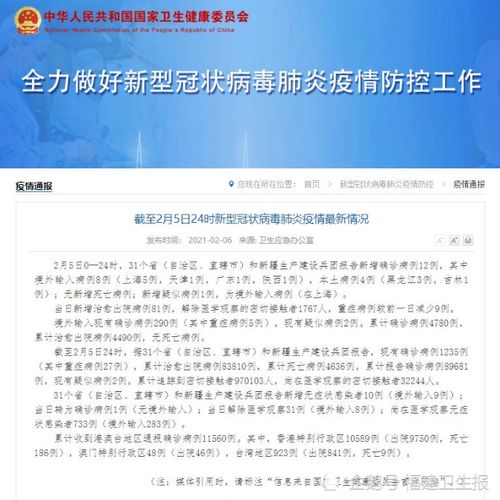 31省新增本土4例/31省新增本土病例12例 31省新增本土4例/31省新增本土病例12例