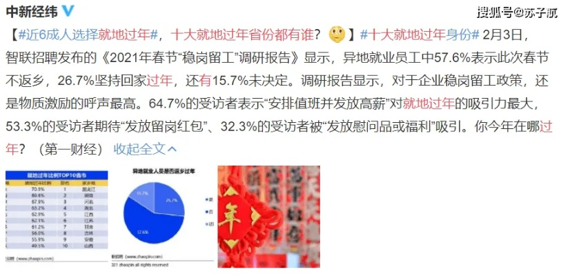【十大就地过年省份都有谁?,全国就地过年一览表】 【十大就地过年省份都有谁?,全国就地过年一览表】