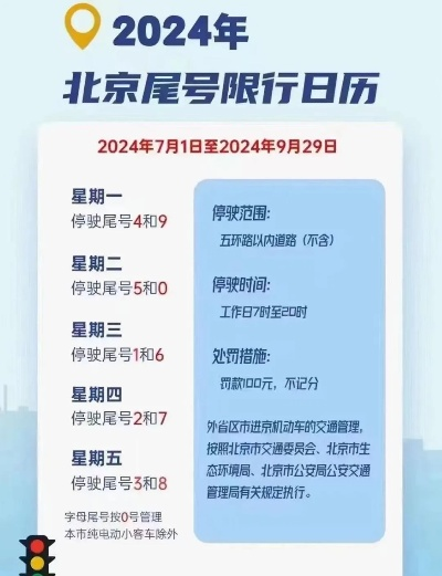 【北京限行7月份/北京限行7月份限行规定】 【北京限行7月份/北京限行7月份限行规定】