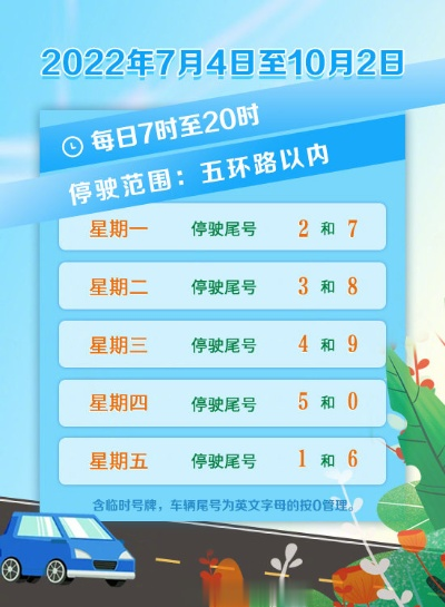 【北京限行7月份/北京限行7月份限行规定】 【北京限行7月份/北京限行7月份限行规定】
