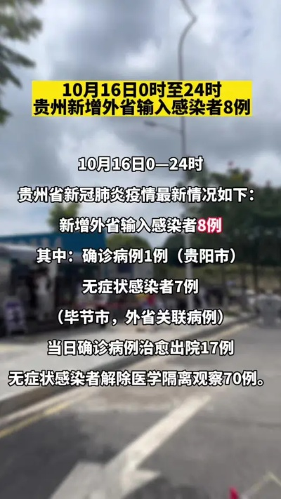 【贵州省疫情最新消息,贵州省疫情信息】