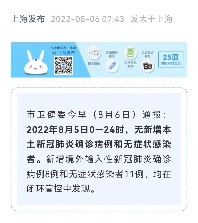 上海新增无症状降至1万以下/上海无新增本土新冠肺炎病例 上海新增无症状降至1万以下/上海无新增本土新冠肺炎病例