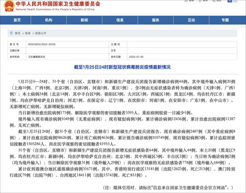 【31省份昨日新增确诊101例/31省区市昨日新增52例确】