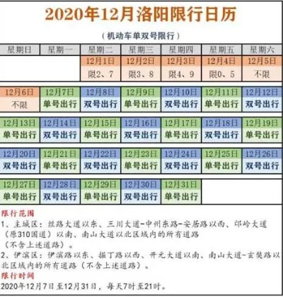 【许昌限号2021最新限号1月/许昌限号2021年10月最新通知】 【许昌限号2021最新限号1月/许昌限号2021年10月最新通知】