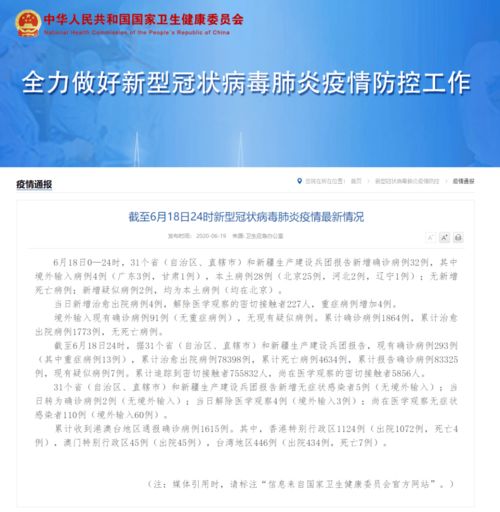 【31省份新增3例确诊北京1例,31省份新增8例 其中北京2例】 【31省份新增3例确诊北京1例,31省份新增8例 其中北京2例】