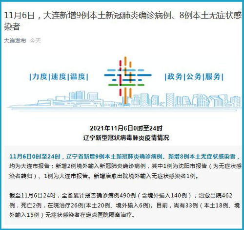 【大连新增9例病例/大连新增9例详细信息】